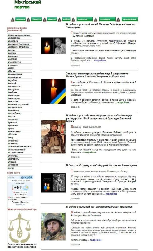 ��� ������������� ������ 128 ������� ��� � ���������� �������