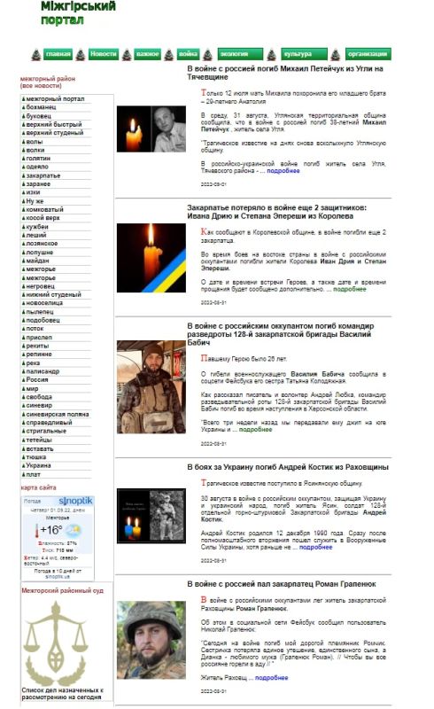 ������������ ������������ 128 ������� ��� � ���������� ������� � ������� ������� ������������ ��� ��������� ���� ����