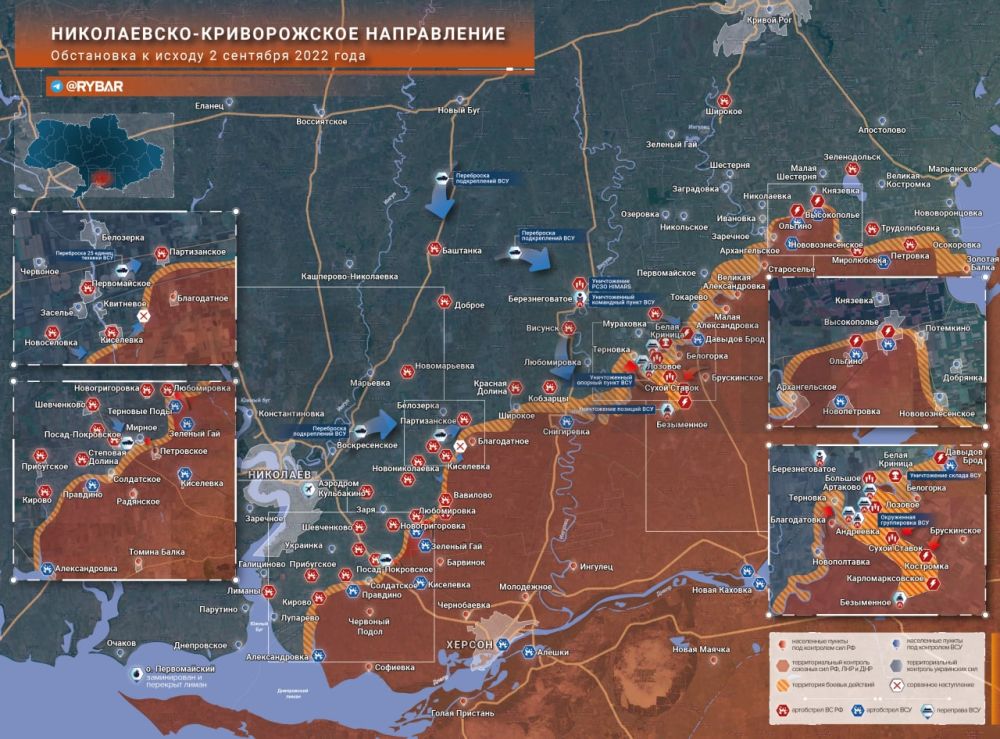 ���������� �� �����������-������������ �����������