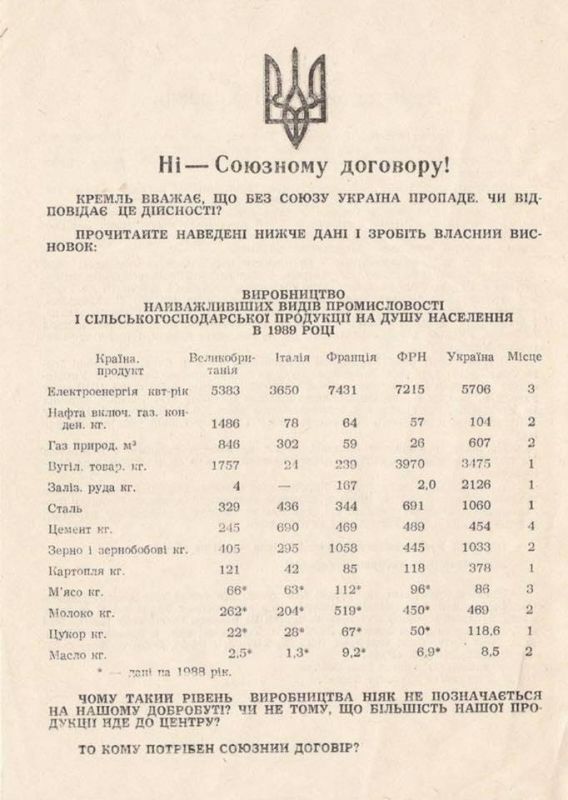 � �������� ���������� � ������ ����