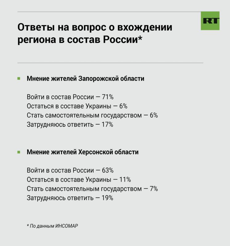 ������� ����� ������� ����������� � ���������� �������� ����� ������ ������ ������ ������