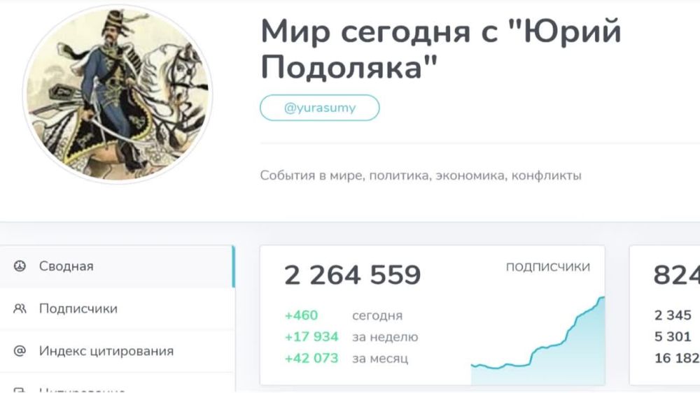 ������� ��� � ������� ���������-������: ���������, �������� ������ � �����, ��������� ���� � ����