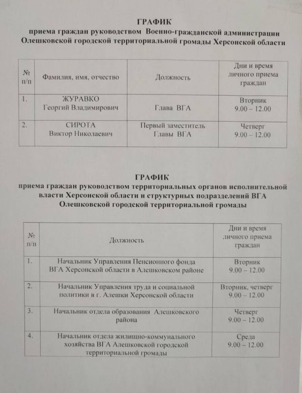 ������ ����� ������� ������������ ������- ����������� ������������� �. ������