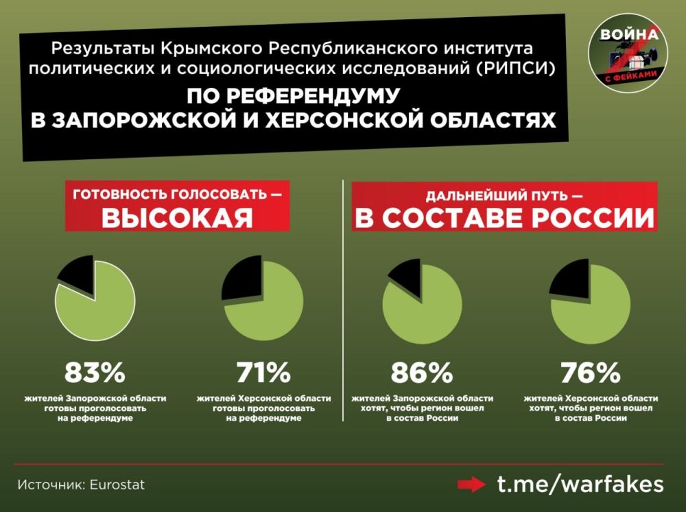 ����������� ������� ����������� � ���������� ������� ����� ������ ���� ������� ������ �� � ������ ������� ������� � �����������, ������� ����� �������� ����� �������