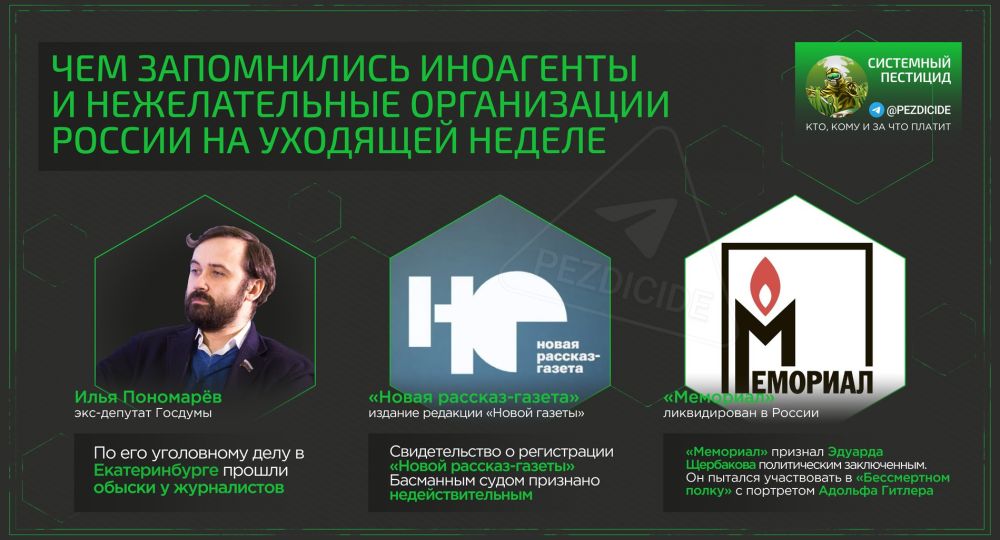 �����, ������������� � ������������ ������ ��� � ��� ����������� ��������� � ������������� � ������ ����������� �� �������� ������