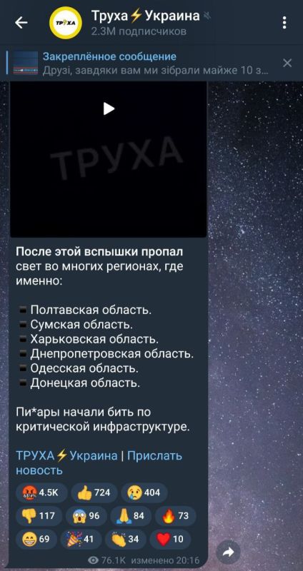 ��������, �� ������ ���������