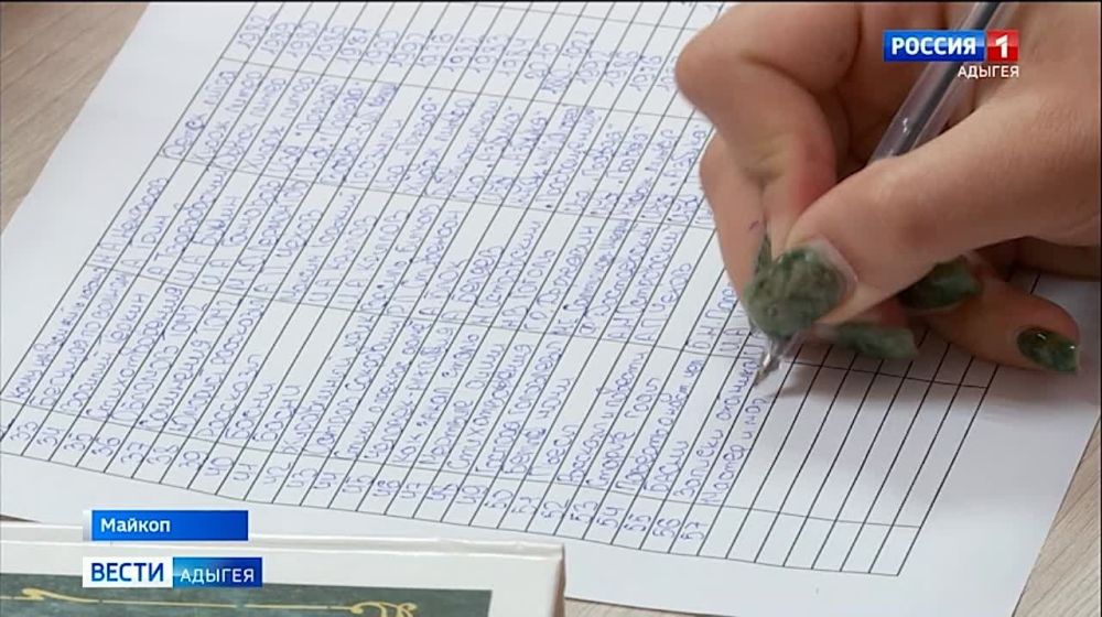 � ���������� �������� ������������ ����� "����������� ����������� ������"