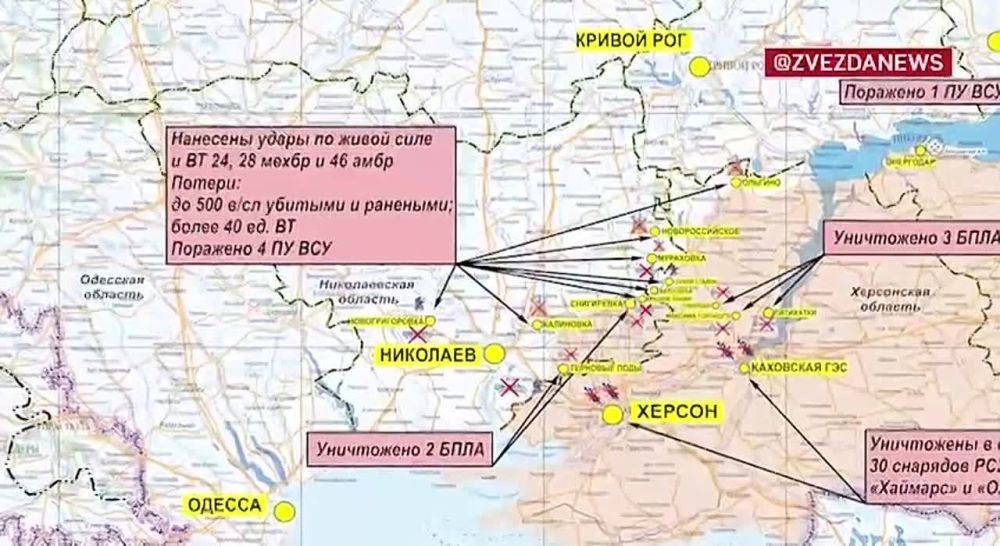 ���� �� �������� ������ � ������� ��� ��� �������� � ����������: ����� ������� �� �� � ���� ������������