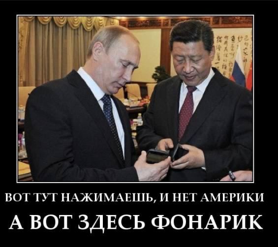 � ��������� Telegram