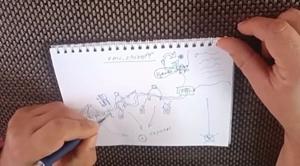 ���� ��� ���������� ����������� � ���� ������� 18+ @zhivoff