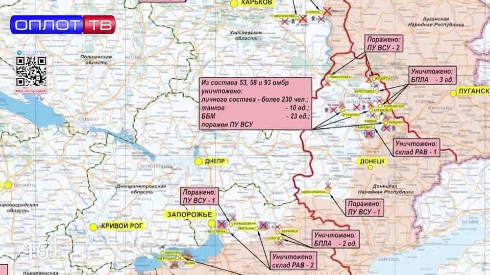 #����������# ����������. �����������