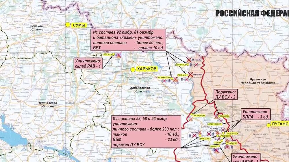 ������� ���������� ��:. � �������� ����� ���������� ���������� ��� �������� ������ ����������� ���������� �� ����������� ������� ��������������;