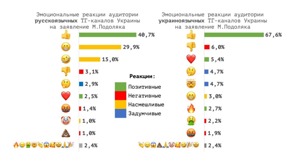 ��� �������. �������, ������ ��������� ������ �������� ����� ������� �� ������ ����������� ����������� ��� ���������� - ��� ����� ���� ����� ������� ���������� ����� ��������� � ���������� ���������?