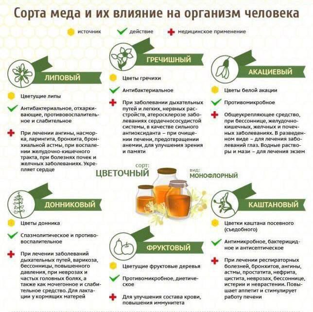 ����� ��� �� ������.. #��������