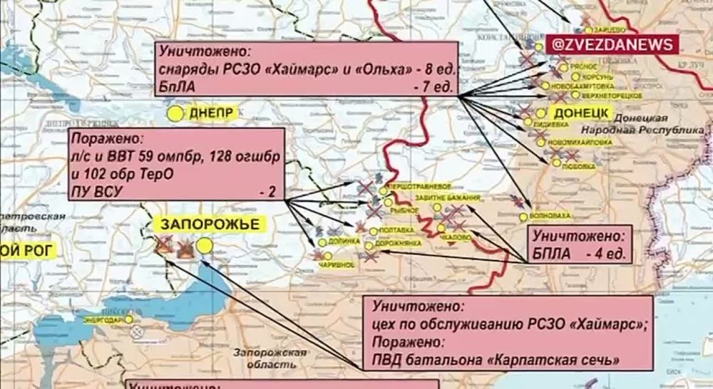 ����������� ���� ������ ������ � ����� �� �������������� ���: � ��� �������� � ����� �������� �� ��