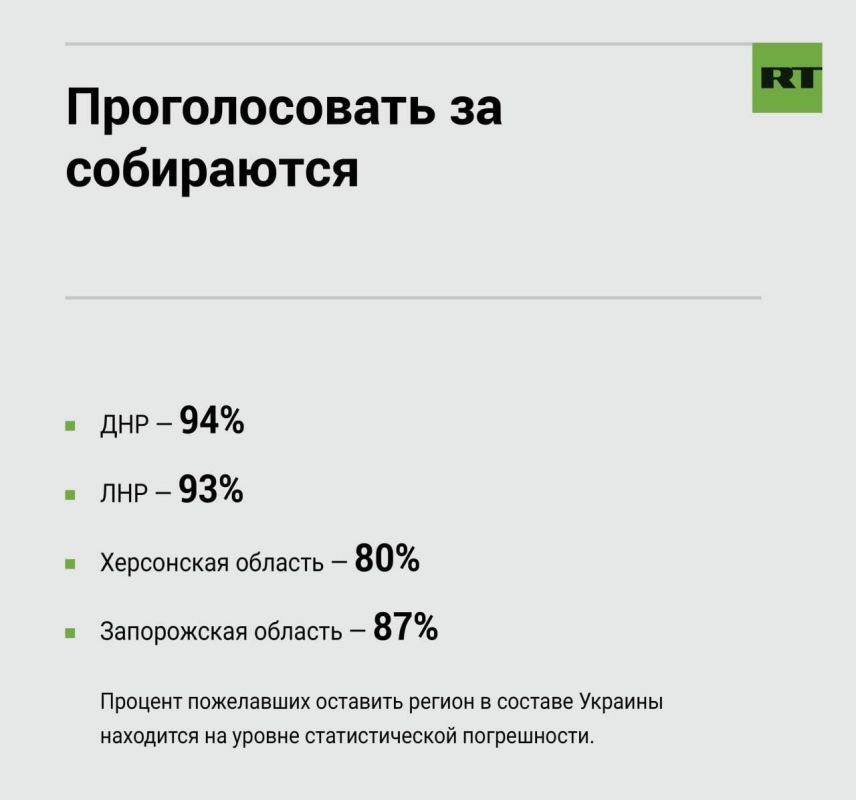 ���������� ��� ������ ������ � ���, ��� ������ ���, ���, ���������� � ����������� �������� ��������� � ����������� � ��������� � ������ ������