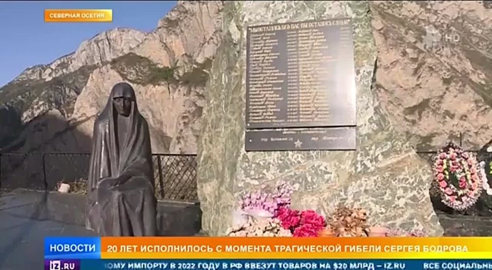 �������� ��� ����� � ������������ ������ ����� ������� ����������� ���� ������ ������