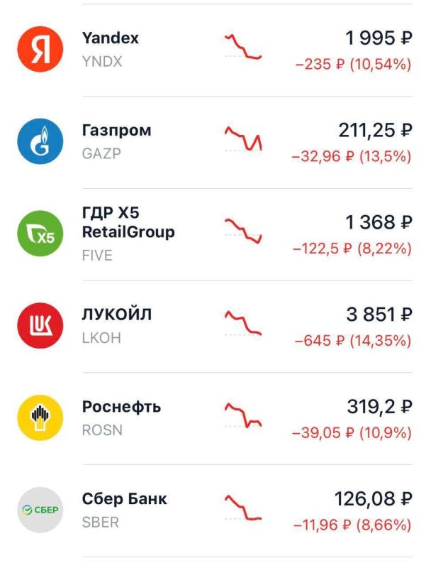 ���������� ����� ������������� ������ ������� ����� �� ���� �������� � ���������� ����������� � ���, ��� � ���������� ������� � ��������� � ������ �� � 23 �� 27 ��������