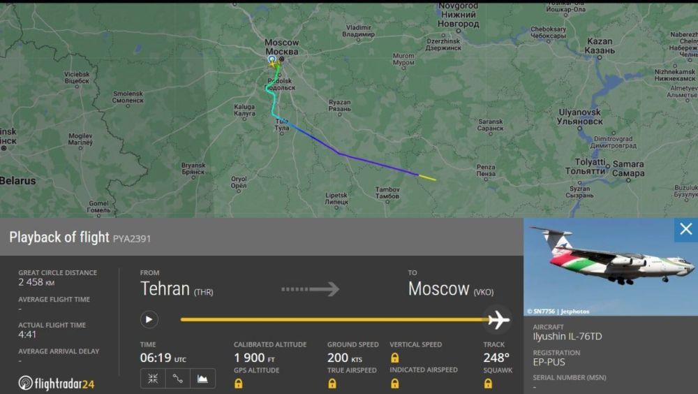 �������� �������� ������������� ������������