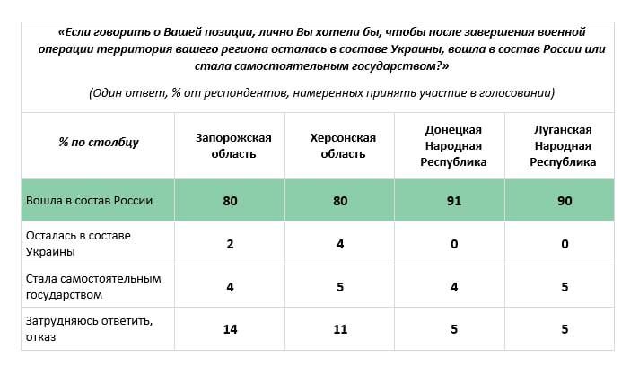 ����������� ����������� ������� ���, ���, ����������� � ���������� �������� ������ ��, ����� �� ���������� ����� ���������� ������������ ����� � ������ ������, ������� �� ����������� ������������ �������� ������� �� 19 ��������