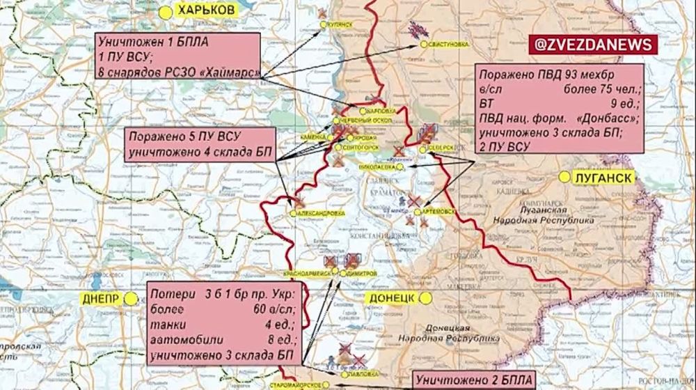 ��������� ���������� ��� � ������������ ������: ����� ��������� ���������� ������ � ���� ������������