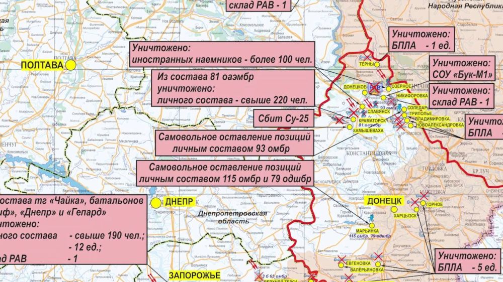 ���������� �� ����� ����������� � ���, ��������� � ��� �������� �� ���������� ��