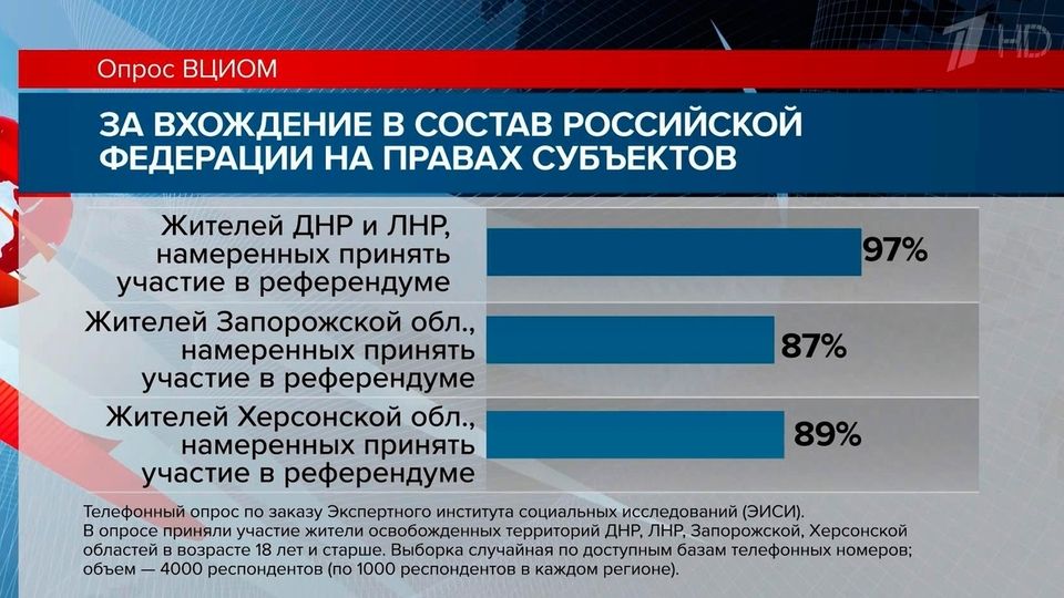 ����������� ������� � 8 ���� ���������� ���������� ������ ����� �������