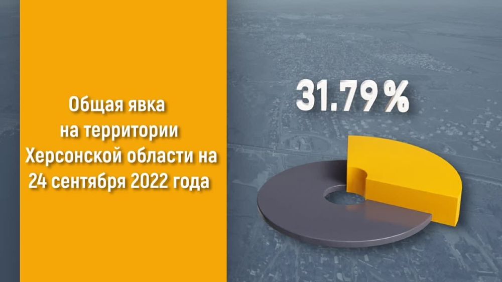 ����� ����������� �� 24 ��������