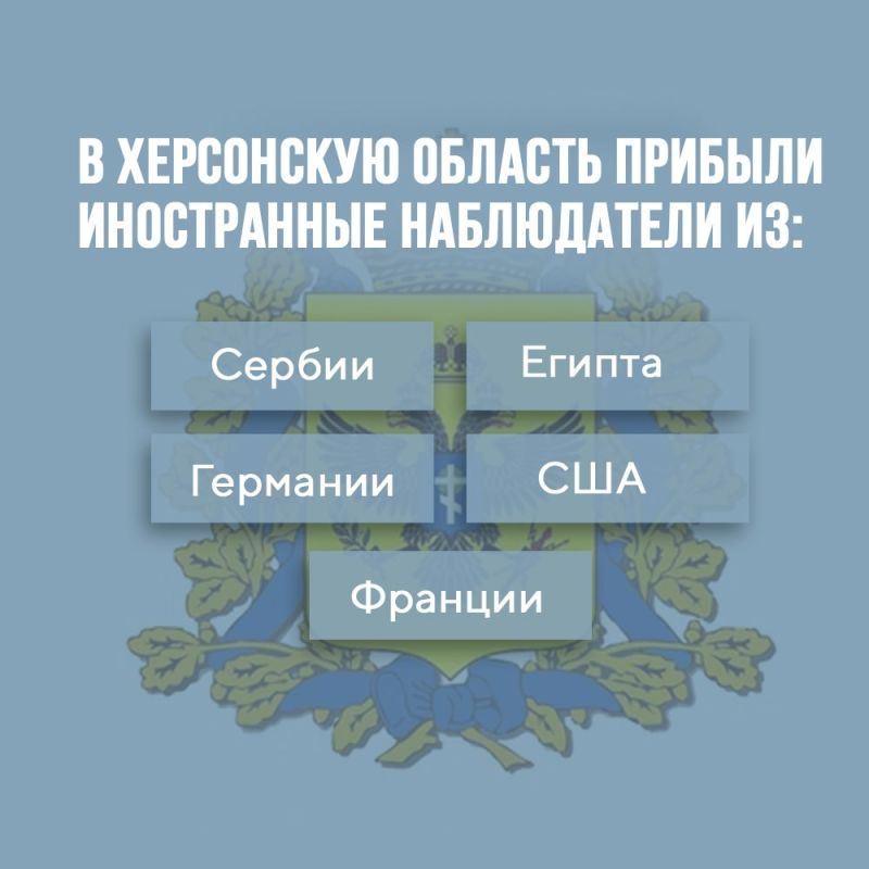 � ���������� ������� ������� ����������� �����������, ����� ������������������� ����������, ��������������� � ������������ ���������� �����������