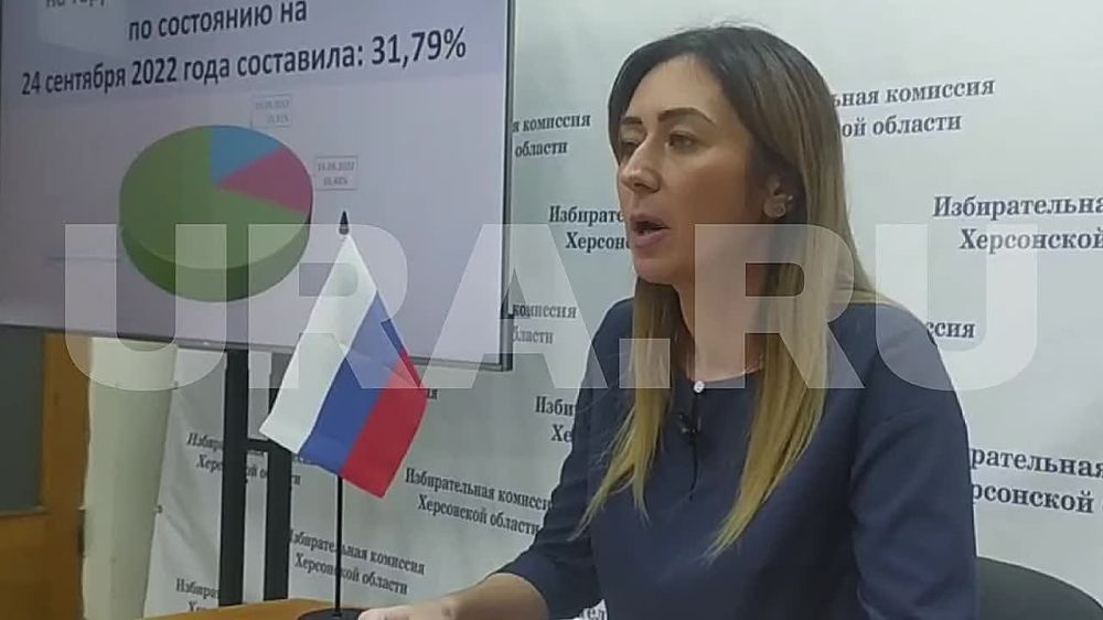 ���� ���������� ����������� � ���������� ������� 24 �������� ��������� 31,79%