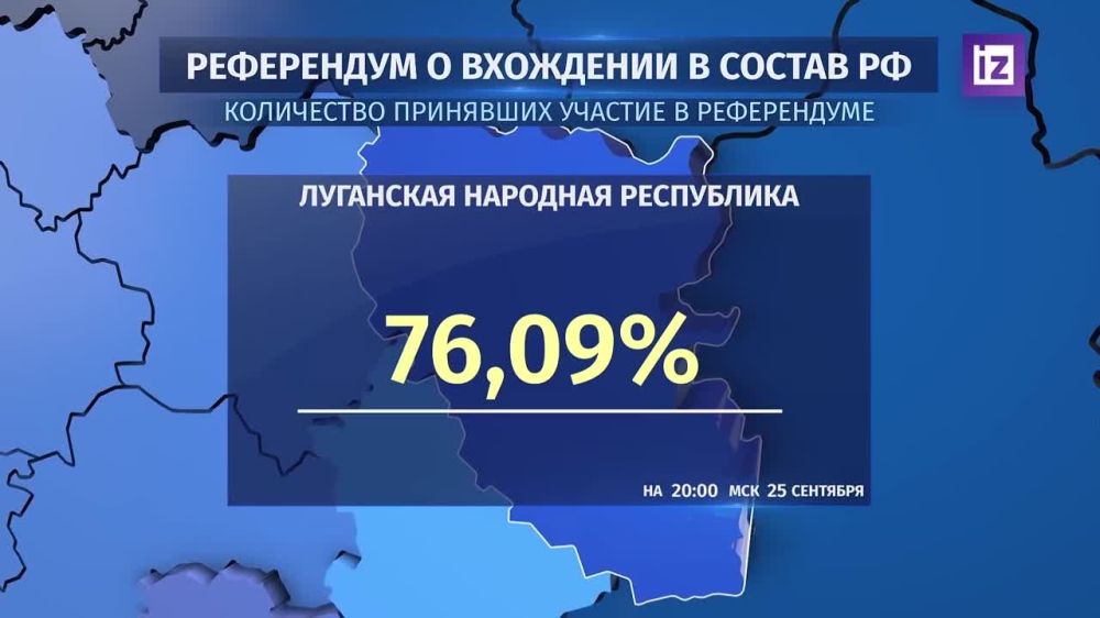 ���� ����������� �� ������ ���� ���� ����������� �� ����������� �� ������� ��������� ���, ���, ����������� � ���������� ��������