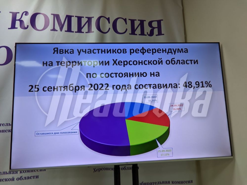 ����� ���� �� ����������� � ���������� ������� ��������� �� ��� ��� 48,91% � ��������