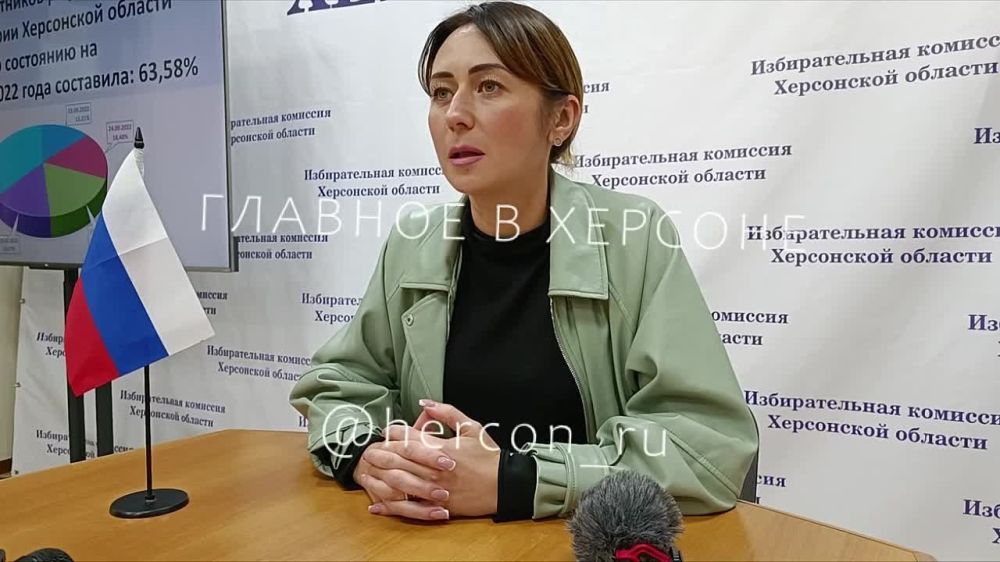 �� ������ ������� ���� �����������, ���� �� ����������� � ���������� ������� ��������� 63,58% �� ������ ������ �����������