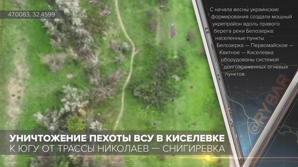 ����������� ������ ��� � ��������� � ��� �� ������ �������� � ����������