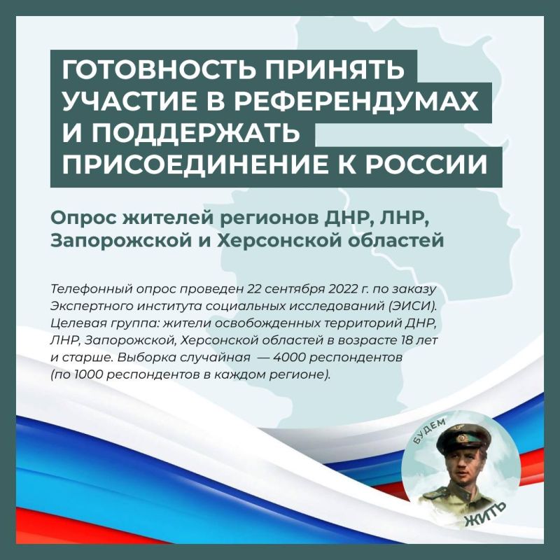 ����������� ������������ � ������� ������