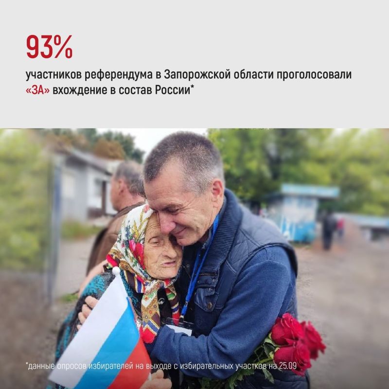 ����������� ������� ���, ���, ������� � ����������� ������� �������� �� ������������� � ������� � ���������� ������ �� ������ � ������������� ��������