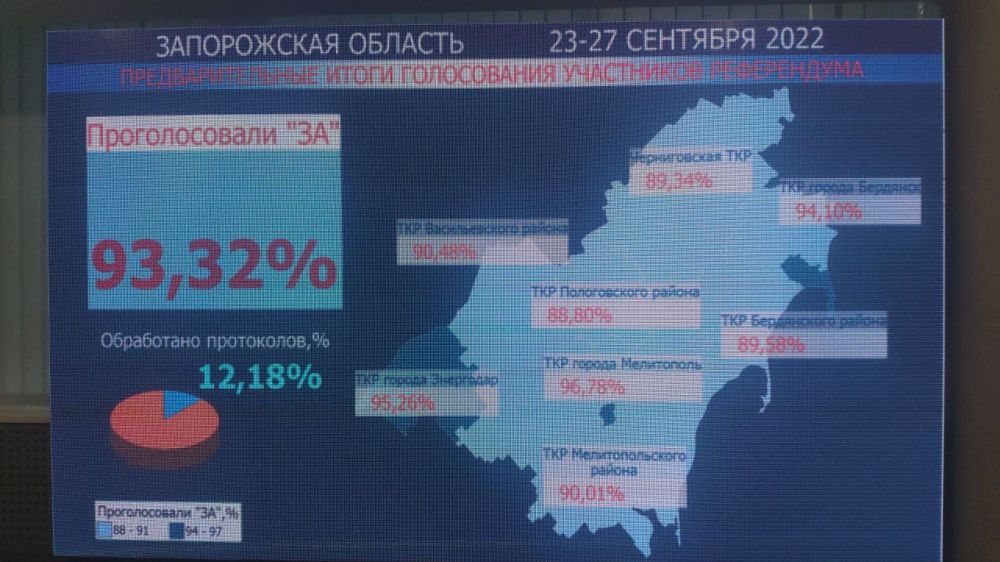 ������ ��������: ���������� ������ �� ����������� �������!