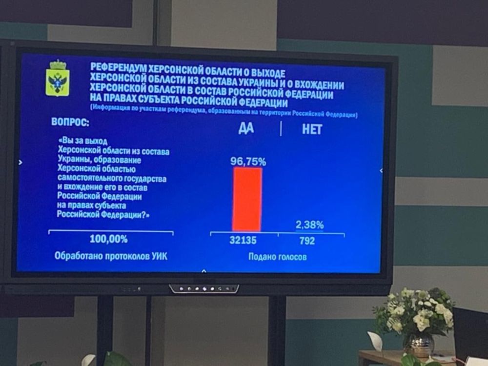 ����� �����: ���������� ������� ����������� � ��������