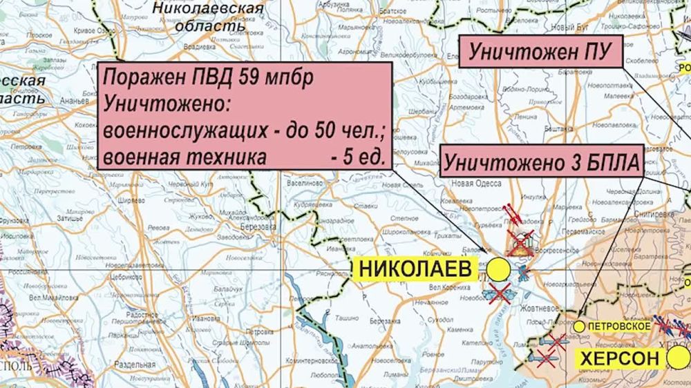 �������� ������ �� ��. 27.09.2022