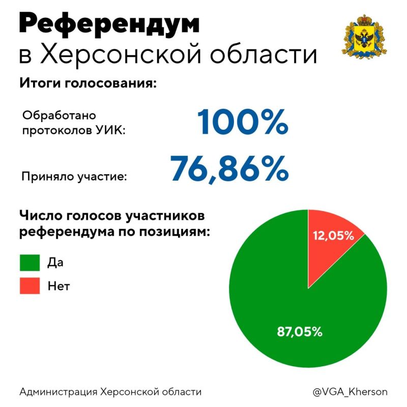 ������������� ���������� ������� ��������� ����������� ���������� ����������� � ������ ���������� ��������������� ��������