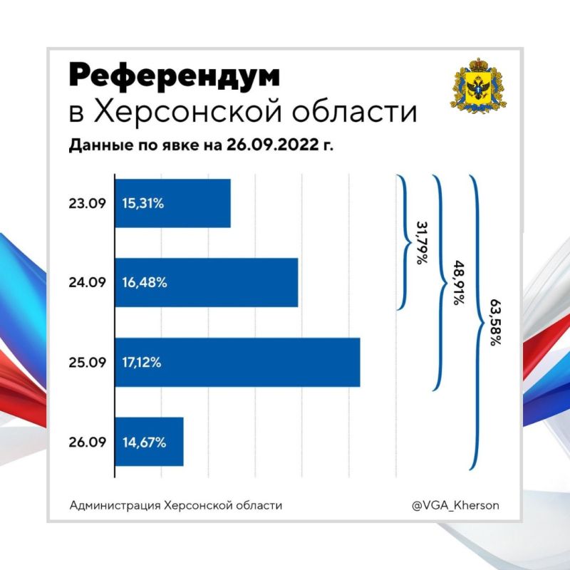 ������������� ���������� ������� ��������� ����������� ������ �� ������ ��� ����������� �� ����������� �� ��������� ���������� ������� � ������ ���������� ���������