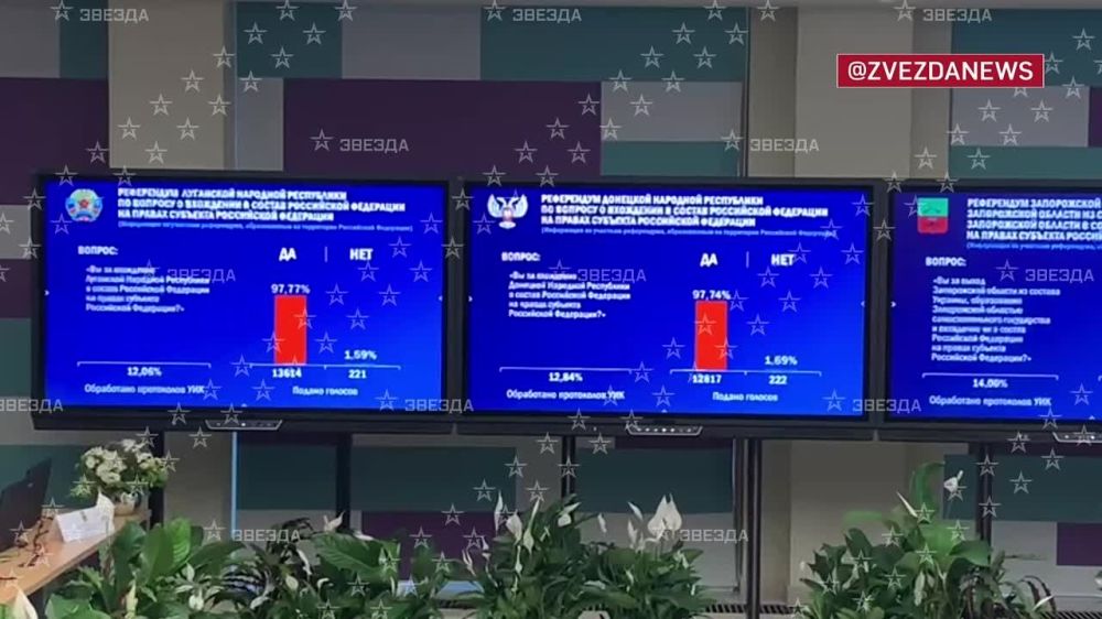 ������ ������ � ������������ ���, ���, ����������� � ���������� �������� � ��������� � ������ ������