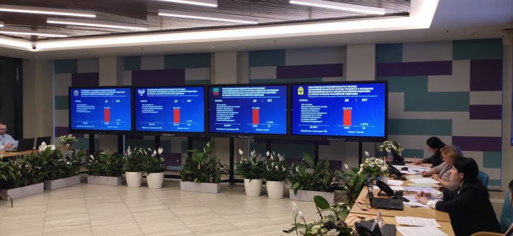 �� ������������� �������� ����������� � ������ �������� ����� �����������: