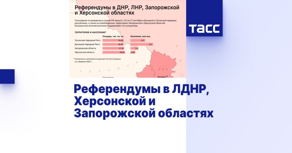 ����������� � ����, ���������� � ����������� ��������