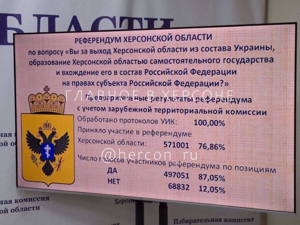 ������ ���������� ������� ������� ������