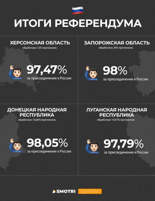 ��������������� ����� ����������� �� ������������ � ������������� � ������: