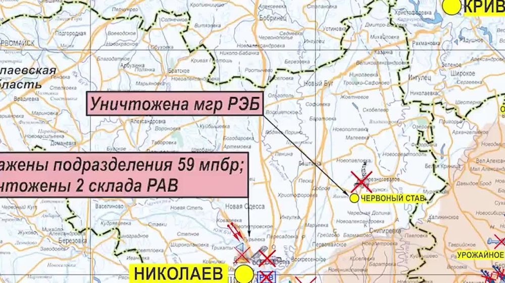 ������� ������������ �������: