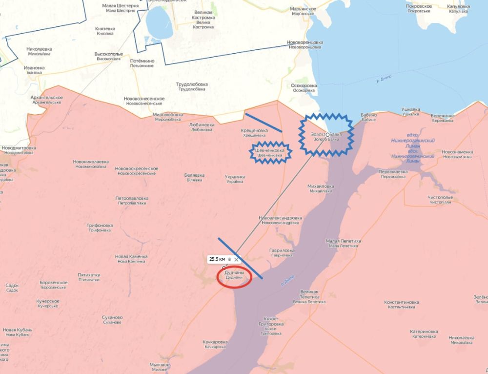 ���������� �������. ������������ �����������