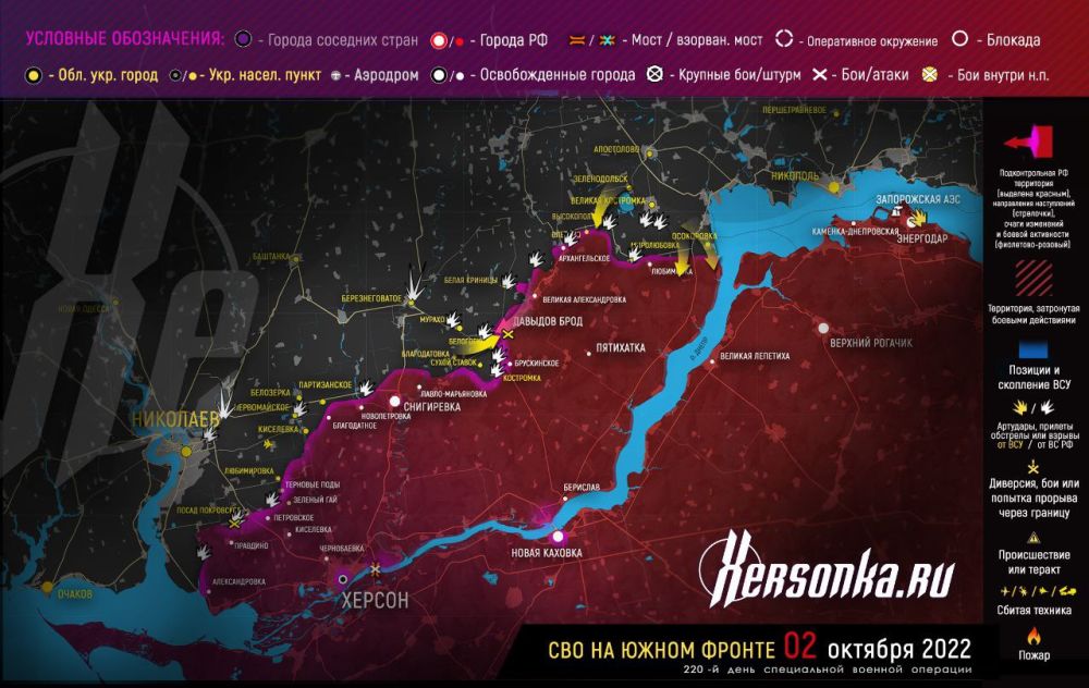 ����� ������� �������� � �������� �� ������� ���������� 2 �������