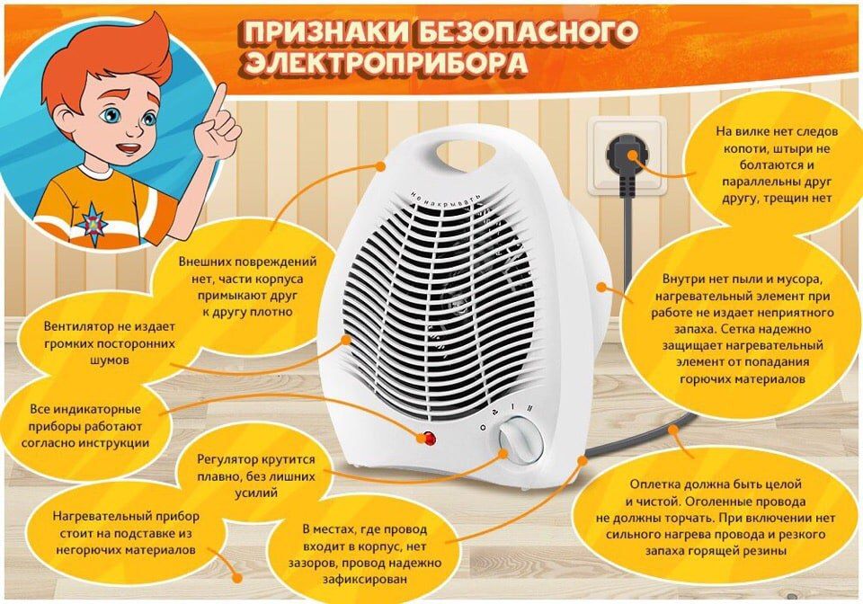 ������� ��� ������������� ��������������� ��������